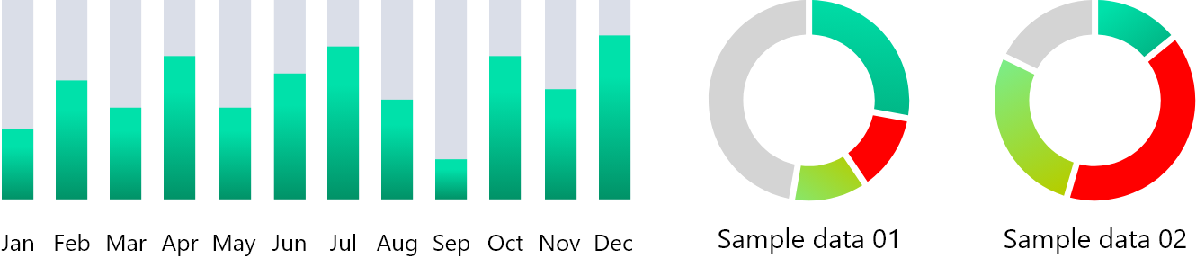 Distribution